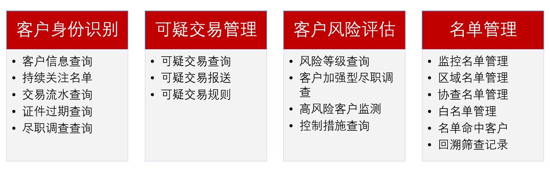 白泽反洗钱.png