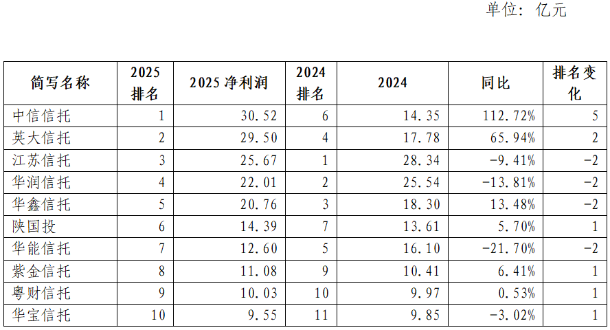 图6.png 图6.png
